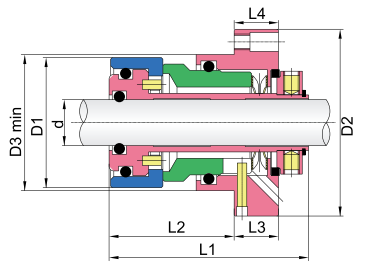 Cartouche mechanesch Seals-GWPCM A