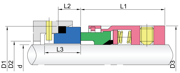 Multi-jaro Mechanical Seals-GW59U