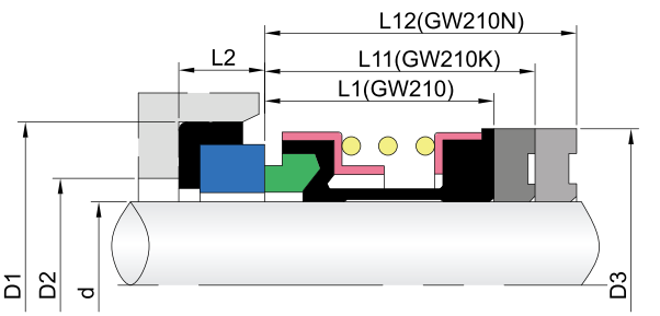 Elastomer ด้านล่าง Mechanica ซีล-GW210