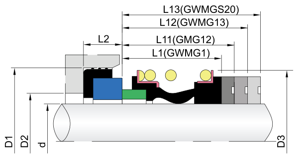 Elastomer Below Mechanica Seals-GWMG