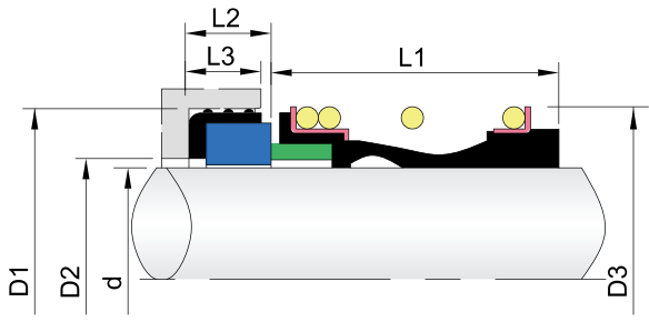 नीचे Mechanica सील-GW150A एक elastomer