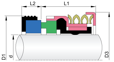 OEM selos mecánicos-GW1577 un