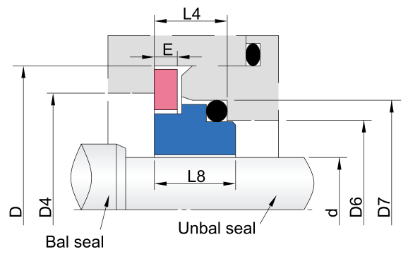 Stationary Seat Series-GWBS A