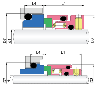 Grundfos črpalka mehanska tesnila, GWGLF-21 a