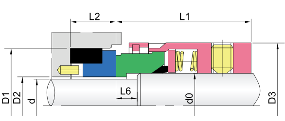 Multi-spring Mechanical Seals-GW9BT A